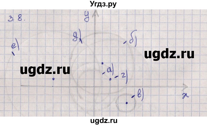 ГДЗ (Решебник) по алгебре 9 класс Мордкович А.Г. / §3 / 3.8