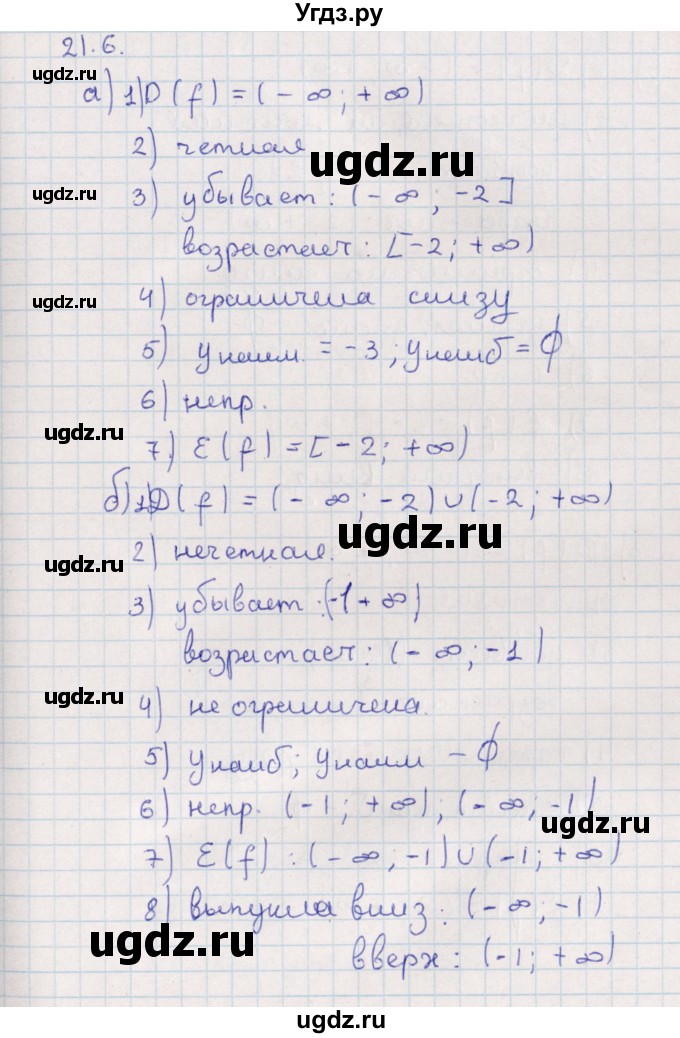 ГДЗ (Решебник) по алгебре 9 класс Мордкович А.Г. / §21 / 21.6