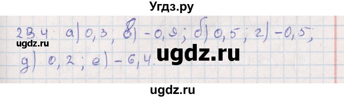 ГДЗ (Решебник) по алгебре 9 класс Мордкович А.Г. / §23 / 23.4