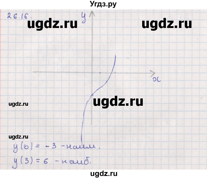 ГДЗ (Решебник) по алгебре 9 класс Мордкович А.Г. / §26 / 26.16