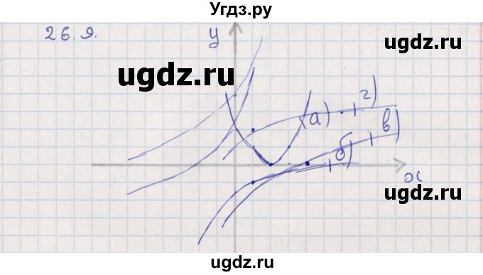 ГДЗ (Решебник) по алгебре 9 класс Мордкович А.Г. / §26 / 26.9