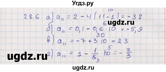 ГДЗ (Решебник) по алгебре 9 класс Мордкович А.Г. / §28 / 28.6