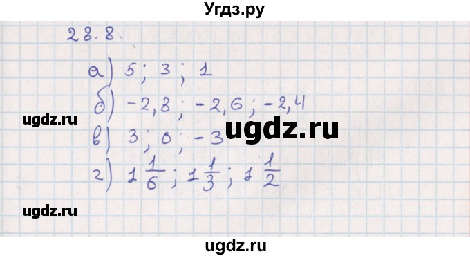 ГДЗ (Решебник) по алгебре 9 класс Мордкович А.Г. / §28 / 28.8