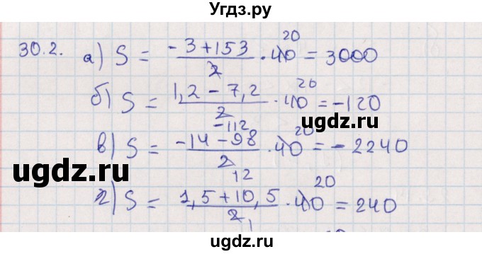 ГДЗ (Решебник) по алгебре 9 класс Мордкович А.Г. / §30 / 30.2