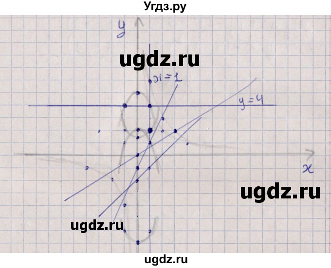 ГДЗ (Решебник) по алгебре 9 класс Мордкович А.Г. / §4 / 4.4(продолжение 2)