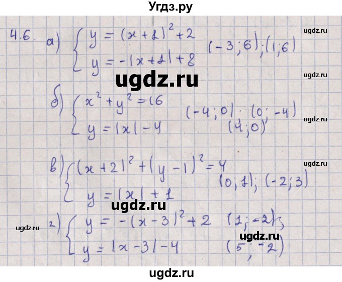 ГДЗ (Решебник) по алгебре 9 класс Мордкович А.Г. / §4 / 4.6