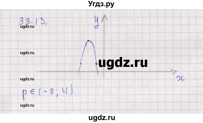 ГДЗ (Решебник) по алгебре 9 класс Мордкович А.Г. / §33 / 33.13