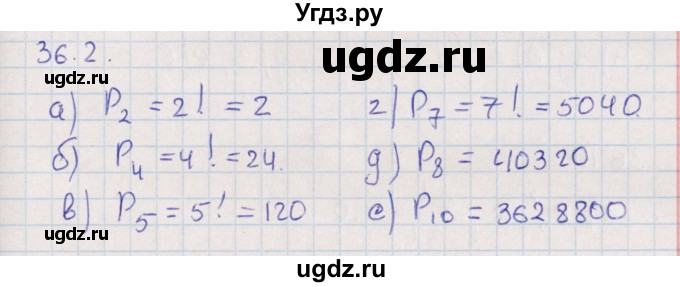 ГДЗ (Решебник) по алгебре 9 класс Мордкович А.Г. / §36 / 36.2
