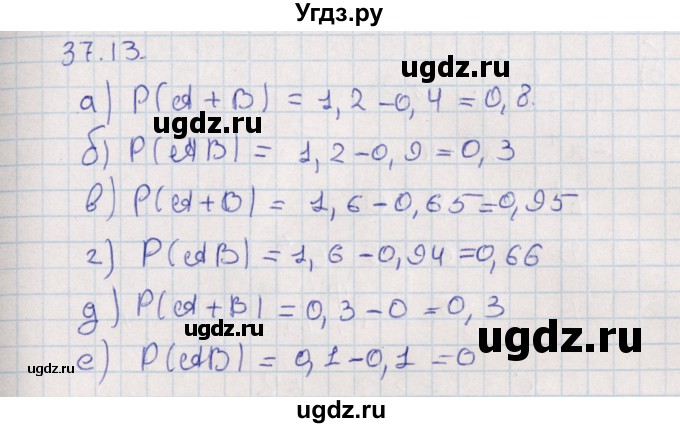 ГДЗ (Решебник) по алгебре 9 класс Мордкович А.Г. / §37 / 37.13