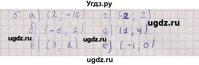 ГДЗ (Решебник) по алгебре 9 класс Мордкович А.Г. / дополнительные  задачи / глава 1 / 5