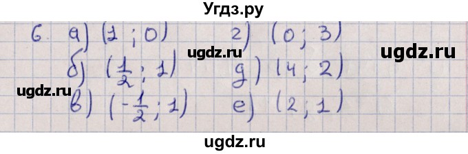 ГДЗ (Решебник) по алгебре 9 класс Мордкович А.Г. / дополнительные  задачи / глава 1 / 6