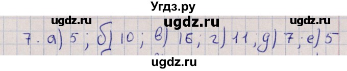 ГДЗ (Решебник) по алгебре 9 класс Мордкович А.Г. / дополнительные  задачи / глава 1 / 7