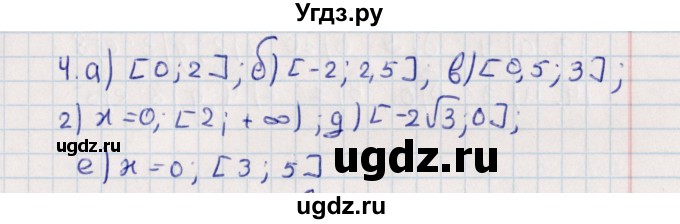 ГДЗ (Решебник) по алгебре 9 класс Мордкович А.Г. / дополнительные  задачи / глава 2 / 4