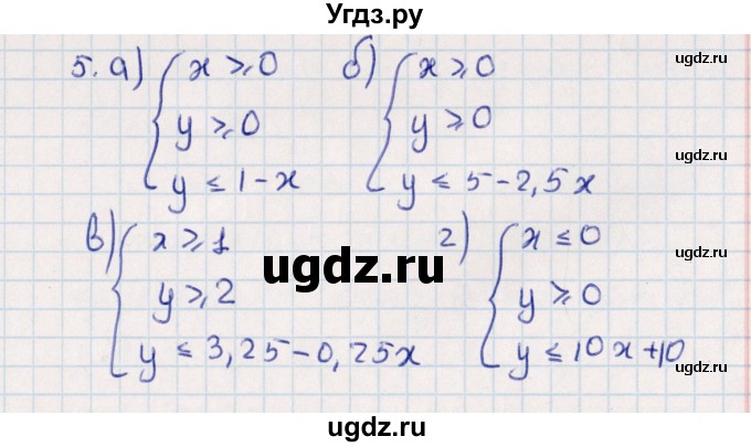 ГДЗ (Решебник) по алгебре 9 класс Мордкович А.Г. / дополнительные  задачи / глава 2 / 5