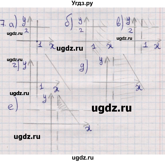 ГДЗ (Решебник) по алгебре 9 класс Мордкович А.Г. / дополнительные  задачи / глава 2 / 7
