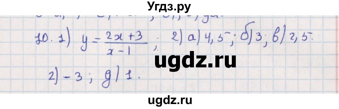 ГДЗ (Решебник) по алгебре 9 класс Мордкович А.Г. / дополнительные  задачи / глава 3 / 10