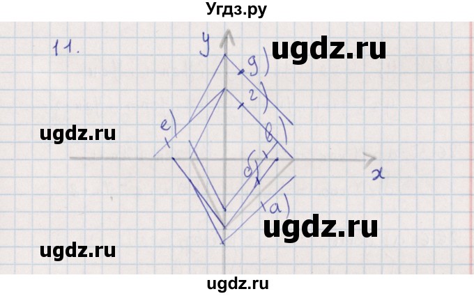 ГДЗ (Решебник) по алгебре 9 класс Мордкович А.Г. / дополнительные  задачи / глава 3 / 11