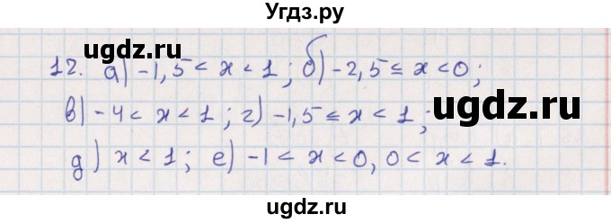 ГДЗ (Решебник) по алгебре 9 класс Мордкович А.Г. / дополнительные  задачи / глава 3 / 12