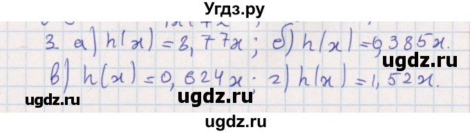 ГДЗ (Решебник) по алгебре 9 класс Мордкович А.Г. / дополнительные  задачи / глава 3 / 3