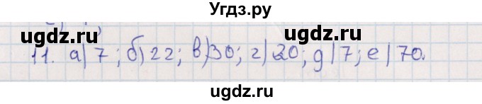 ГДЗ (Решебник) по алгебре 9 класс Мордкович А.Г. / дополнительные  задачи / глава 4 / 11