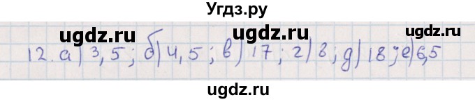 ГДЗ (Решебник) по алгебре 9 класс Мордкович А.Г. / дополнительные  задачи / глава 4 / 12