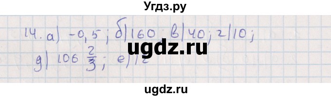 ГДЗ (Решебник) по алгебре 9 класс Мордкович А.Г. / дополнительные  задачи / глава 4 / 14