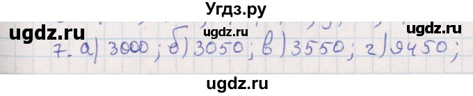 ГДЗ (Решебник) по алгебре 9 класс Мордкович А.Г. / дополнительные  задачи / глава 4 / 7