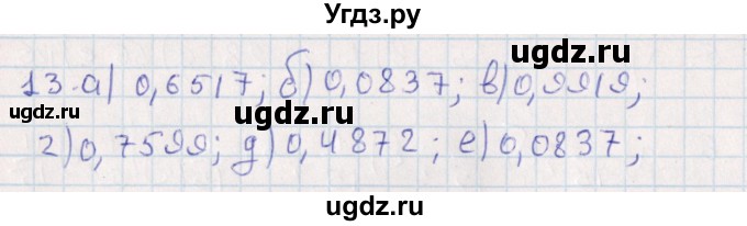 ГДЗ (Решебник) по алгебре 9 класс Мордкович А.Г. / дополнительные  задачи / глава 5 / 13