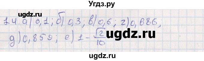 ГДЗ (Решебник) по алгебре 9 класс Мордкович А.Г. / дополнительные  задачи / глава 5 / 14