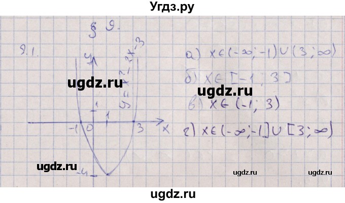 ГДЗ (Решебник) по алгебре 9 класс Мордкович А.Г. / §9 / 9.1