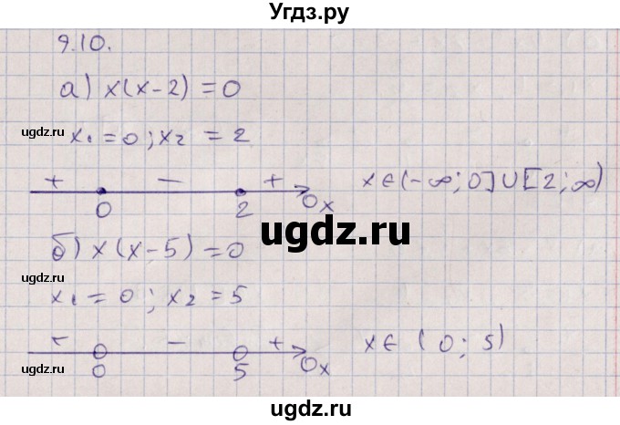 ГДЗ (Решебник) по алгебре 9 класс Мордкович А.Г. / §9 / 9.10