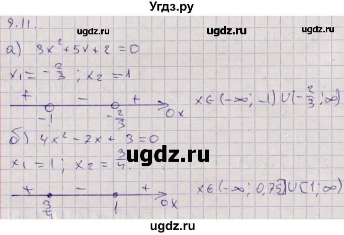 ГДЗ (Решебник) по алгебре 9 класс Мордкович А.Г. / §9 / 9.11