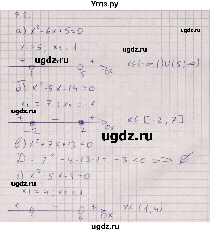 ГДЗ (Решебник) по алгебре 9 класс Мордкович А.Г. / §9 / 9.2
