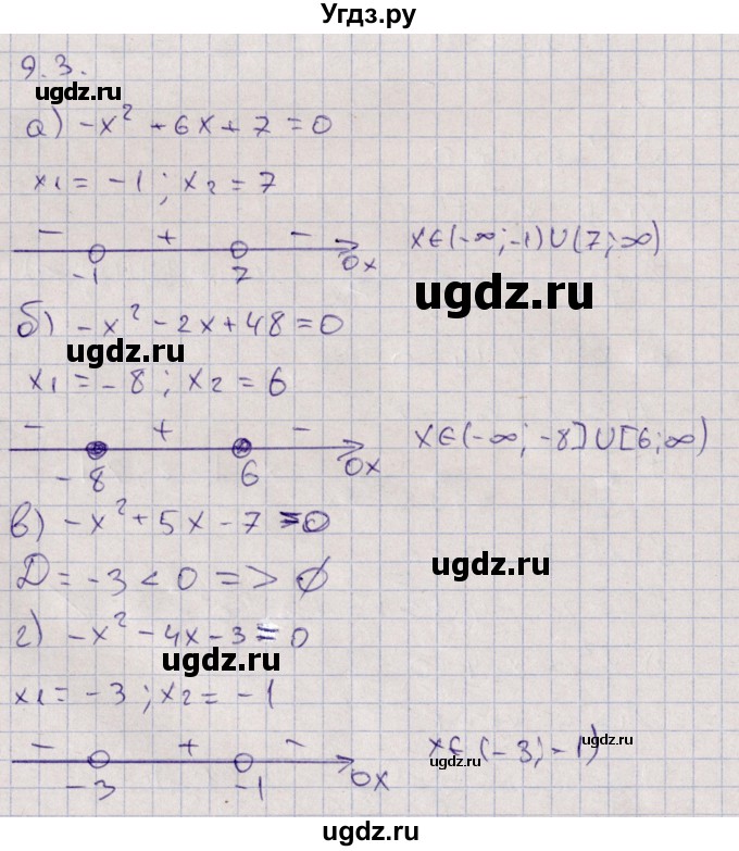 ГДЗ (Решебник) по алгебре 9 класс Мордкович А.Г. / §9 / 9.3