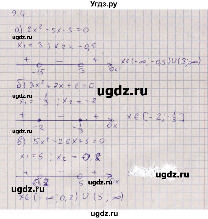 ГДЗ (Решебник) по алгебре 9 класс Мордкович А.Г. / §9 / 9.4