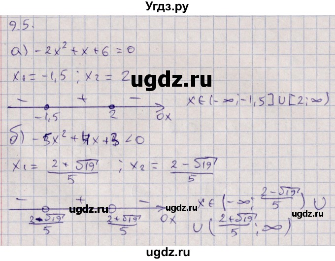 ГДЗ (Решебник) по алгебре 9 класс Мордкович А.Г. / §9 / 9.5
