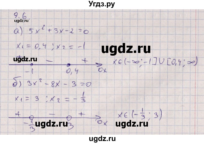 ГДЗ (Решебник) по алгебре 9 класс Мордкович А.Г. / §9 / 9.6