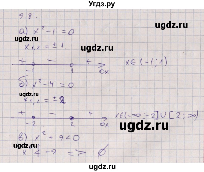 ГДЗ (Решебник) по алгебре 9 класс Мордкович А.Г. / §9 / 9.8