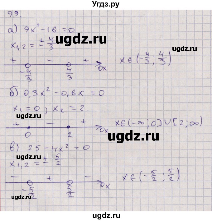 ГДЗ (Решебник) по алгебре 9 класс Мордкович А.Г. / §9 / 9.9