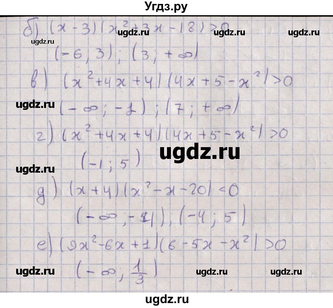 ГДЗ (Решебник) по алгебре 9 класс Мордкович А.Г. / §10 / 10.15(продолжение 2)