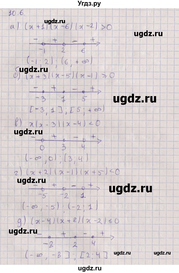 ГДЗ (Решебник) по алгебре 9 класс Мордкович А.Г. / §10 / 10.6