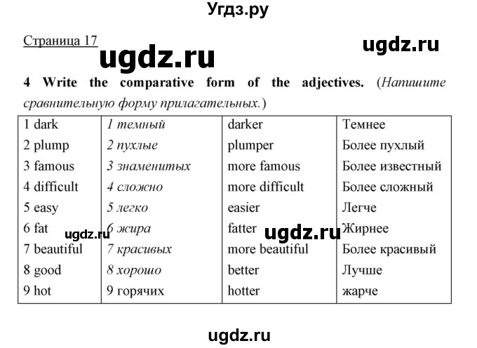 ГДЗ (Решебник) по английскому языку 5 класс Мильруд Р.П. / Module 1 / f / 4