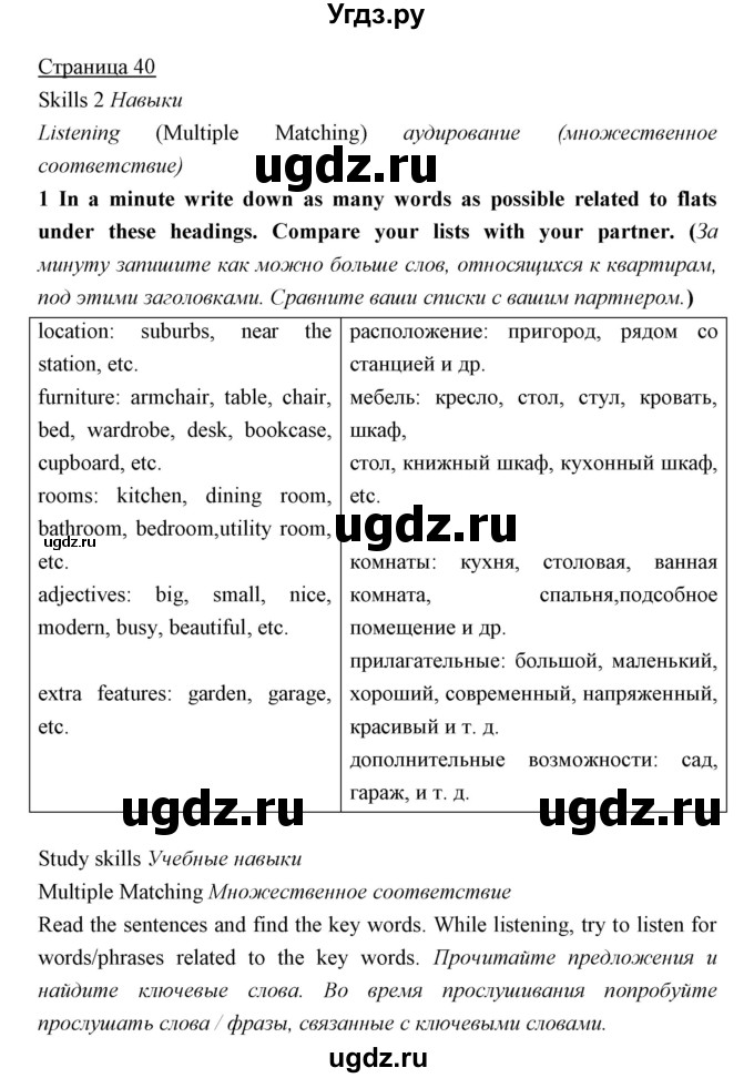 ГДЗ (Решебник) по английскому языку 5 класс Мильруд Р.П. / Module 2 / Skill / 1