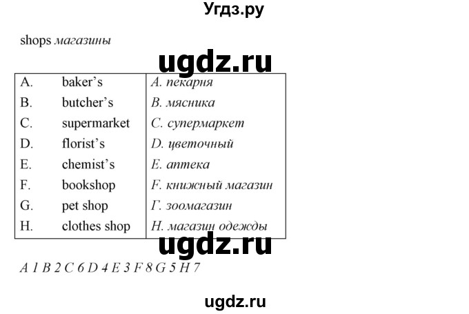 ГДЗ (Решебник) по английскому языку 5 класс Мильруд Р.П. / Module 2 / f / 1(продолжение 2)