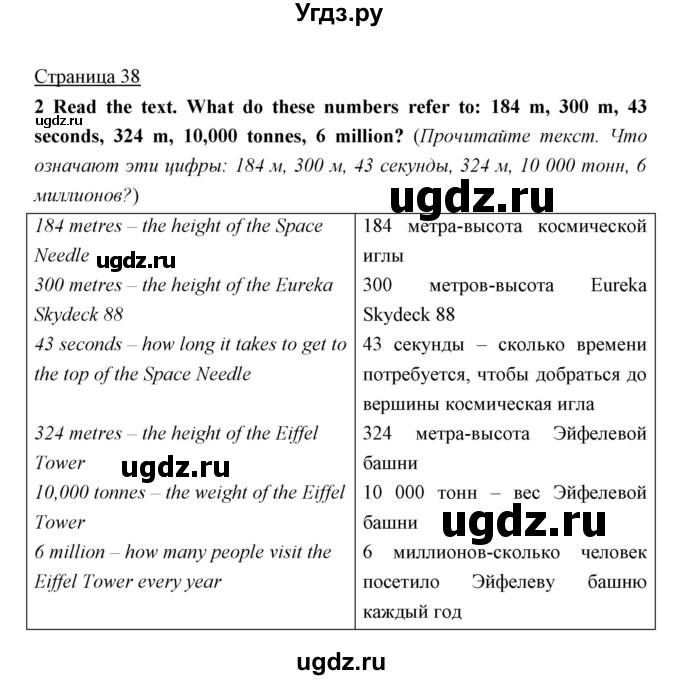 ГДЗ (Решебник) по английскому языку 5 класс Мильруд Р.П. / Module 2 / i / 2