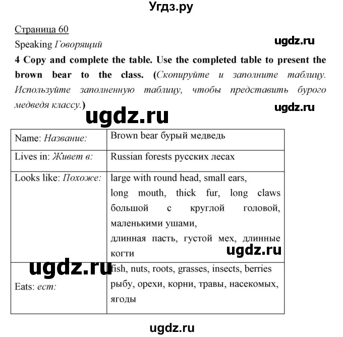 ГДЗ (Решебник) по английскому языку 5 класс Мильруд Р.П. / Module 3 / 13 / 4