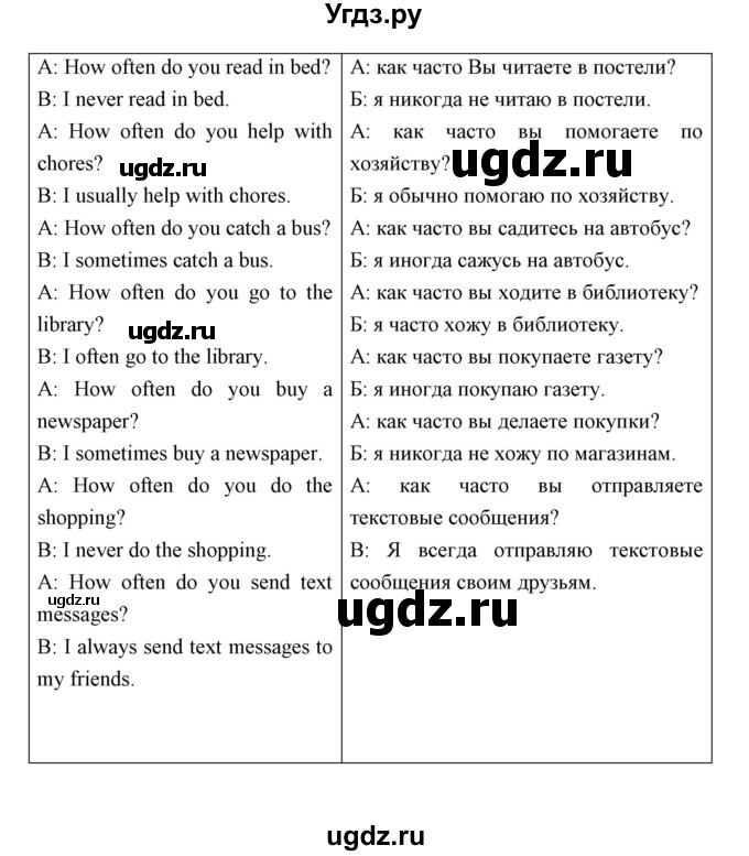 ГДЗ (Решебник) по английскому языку 5 класс Мильруд Р.П. / Module 3 / b / 8(продолжение 2)