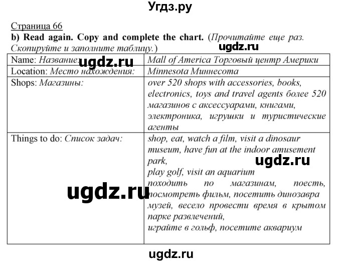 ГДЗ (Решебник) по английскому языку 5 класс Мильруд Р.П. / Module 4 / c / 2(продолжение 2)