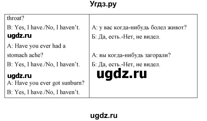 ГДЗ (Решебник) по английскому языку 5 класс Мильруд Р.П. / Module 6 / g / 2(продолжение 2)