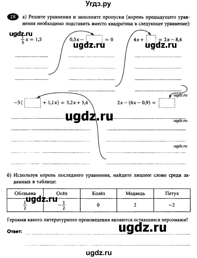 ГДЗ (Учебник) по алгебре 7 класс (рабочая тетрадь) Лебединцева Е. А. / задание / 28